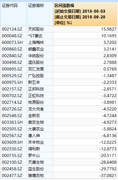 1538143025913011.png clipboard234.png