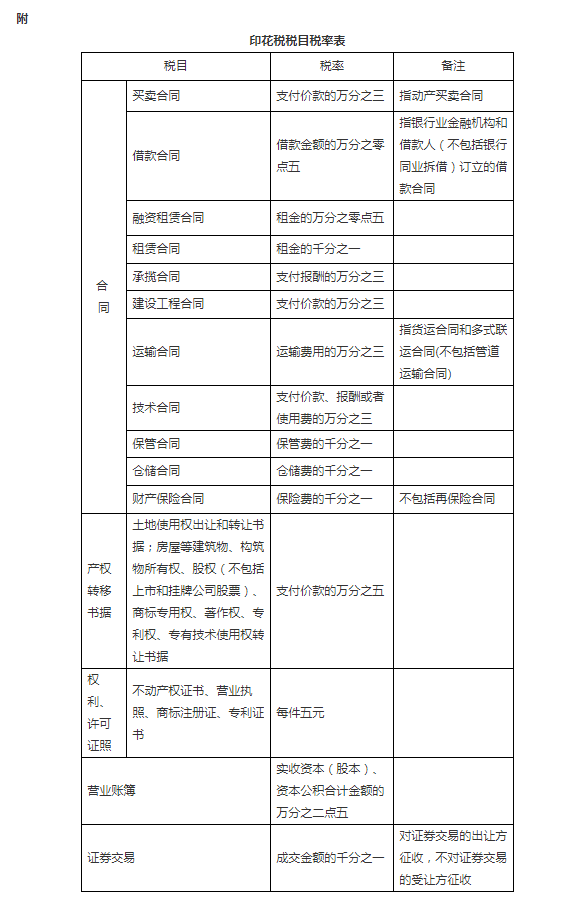 1541037232748527.png TIM截图20181101095336.png