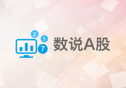 4月16日滬深兩市主力資金凈流入219.32億元