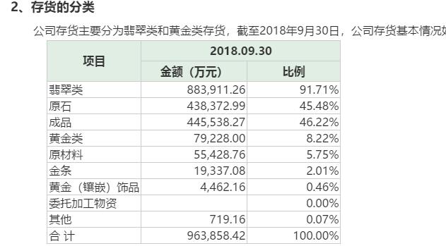 存货.jpg