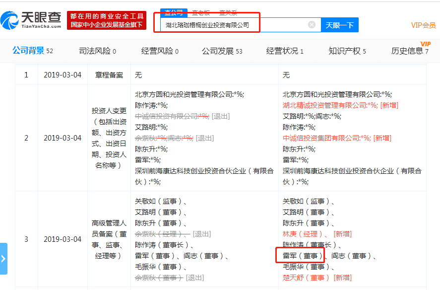 雷军持股公司湖北珞珈梧桐发生多项工商变更