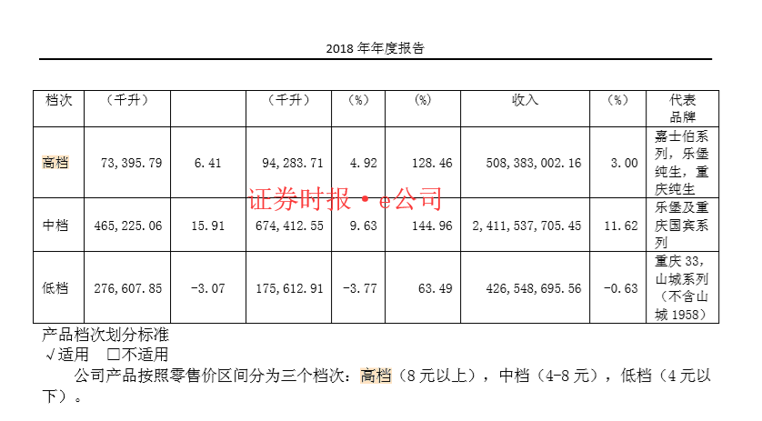 中国人口增长史_...由于战争疾病等原因,死亡率,人口增长.-我国已实行了计划生(3)