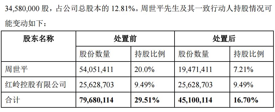 1559309352408579.jpg 45DC057A06154BBFA3414A5BA3686815.jpg