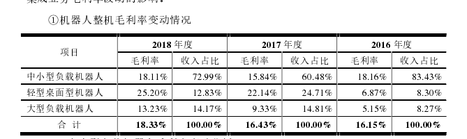 1561723422480567.png 1.png