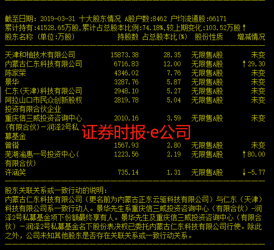 �ʶ��ع� ��Ȩ�ṹ.png