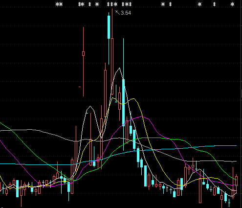 1565617653794797.png QQ截图20190812214713.png