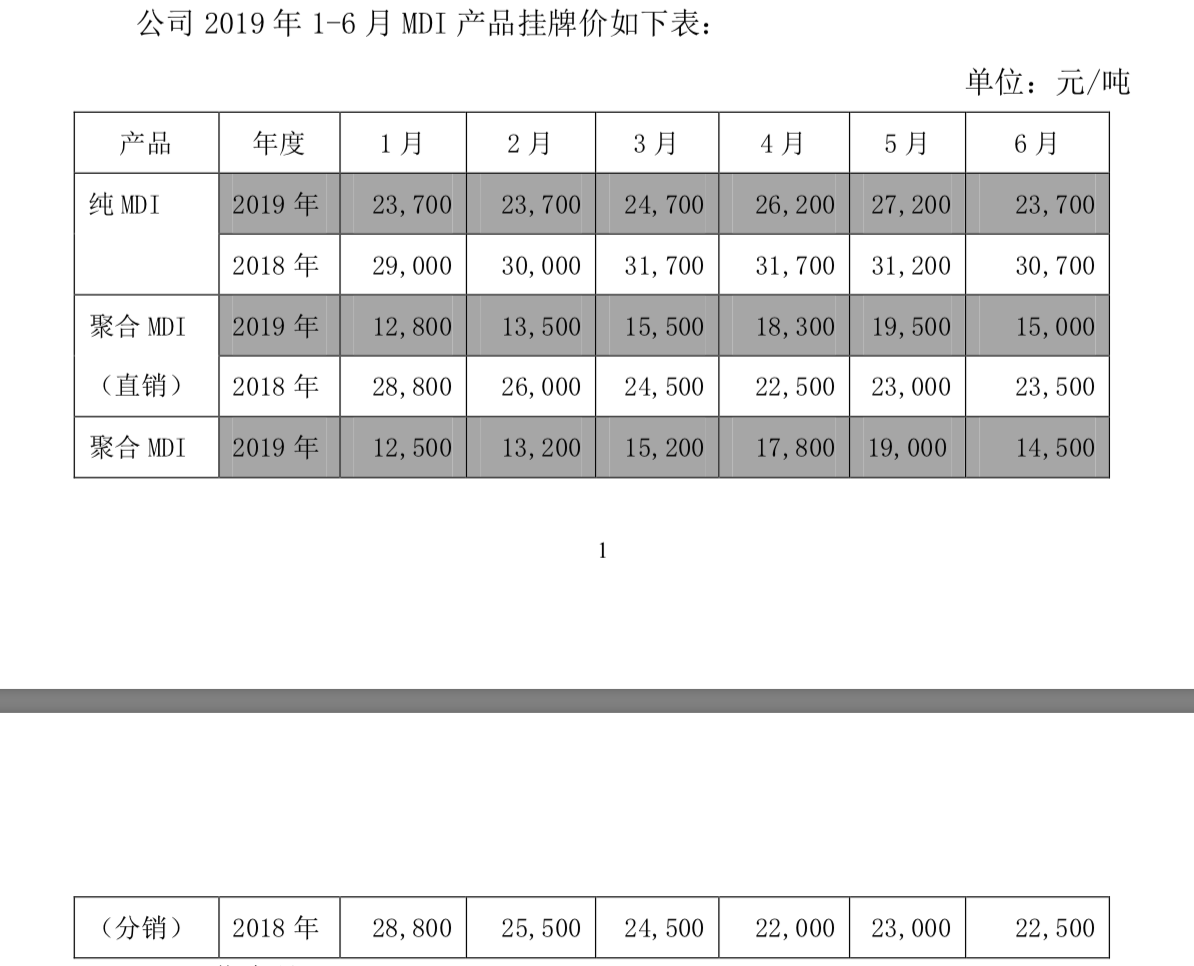 1566312294941577.png mdi报价.png