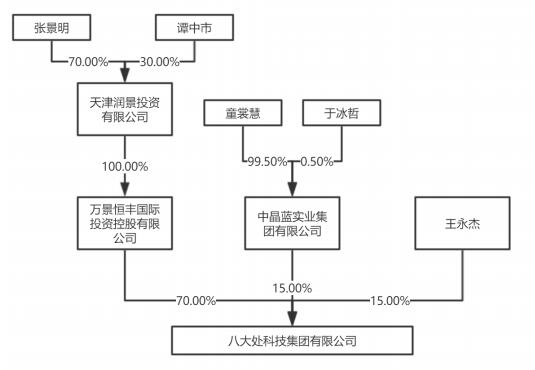 1569327572493500.jpg 八大处科技.jpg