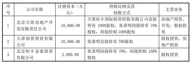 1569327599213337.jpg 股权2.jpg