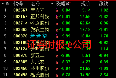 1569499909231987.png 生猪股.png