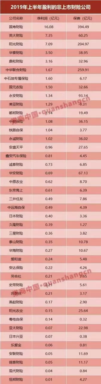 1570072188405720.png QQ图片20191003110938.png