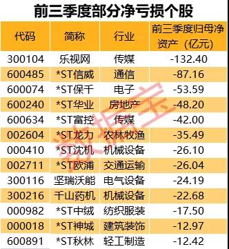 短线股票推荐官网_今日牛股精选+明日潜力股预测_短线炒股必看龙头个股的短线个股详细分析