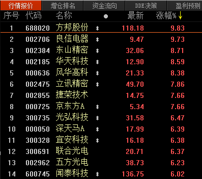 1582190981837140.png 图片1.png