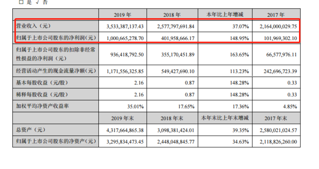 1584966775204374.png 仙坛股份1.png