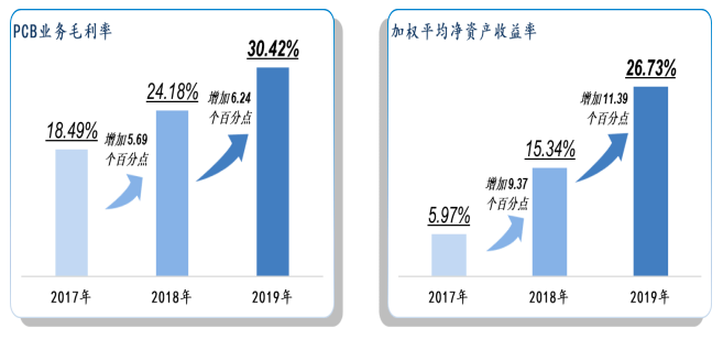 屏幕快照 2020-03-25 下午7.49.59.png