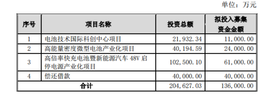洲际油气1.png