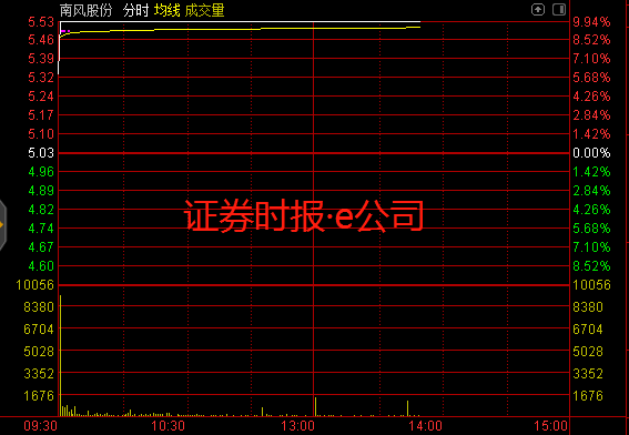 1588830586911347.png image.png