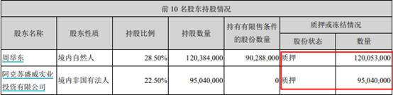 1589282185388346.png image.png