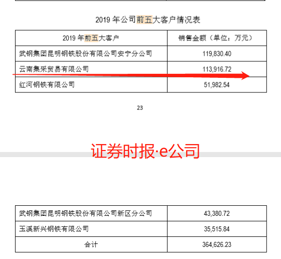 1590677536508012.png image.png