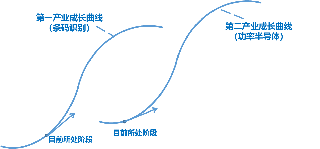 1601366073377691.png 图片1.png