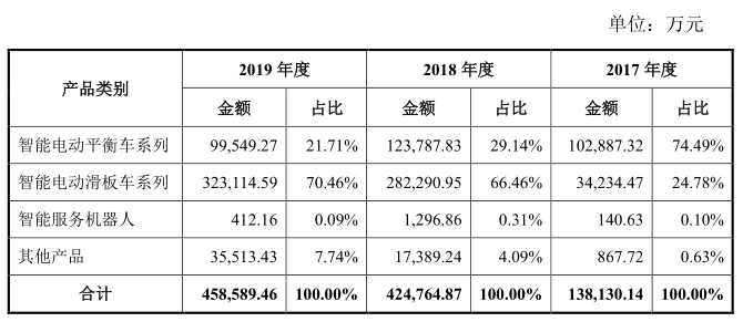 1601460280954922.png 微信截图_20200923172640.png