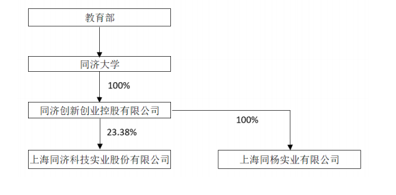屏幕快照 2021-04-30 下午8.10.35.png