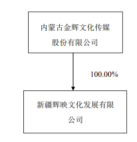 1620914544249663.png 微信截图_20210513210527.png