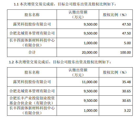 1624630672400434.png image.png