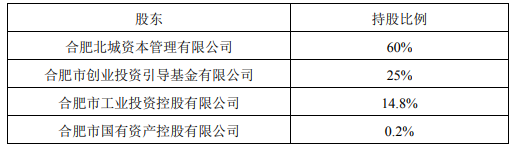 1624630713270194.png image.png