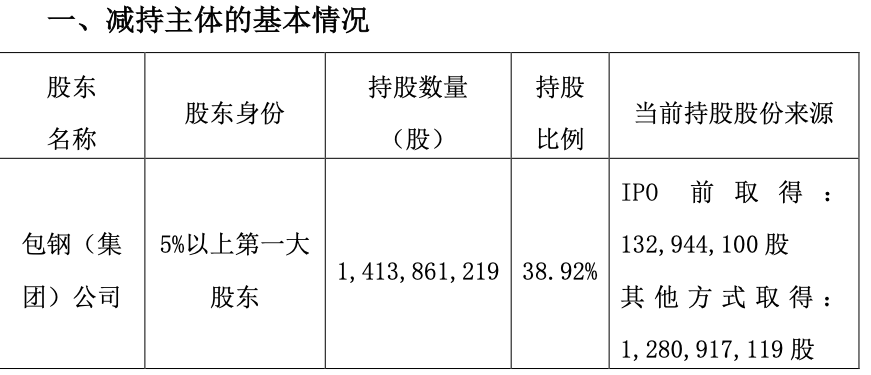 1628857542837195.png 截屏2021-08-13 下午7.54.57.png