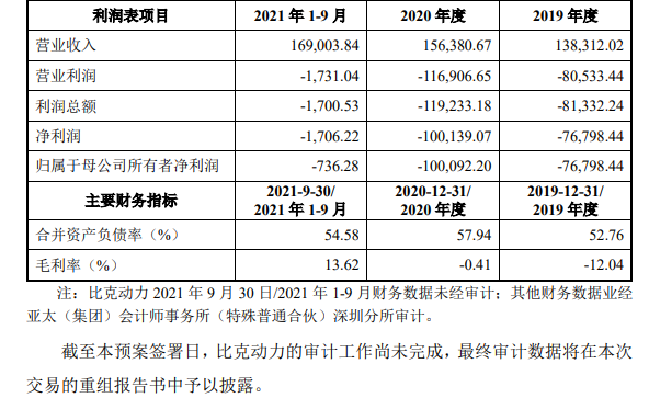 1637760152682661.png image.png