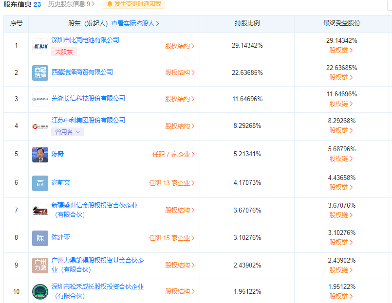 1637760256247464.png image.png