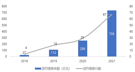 1640587906108479.png image.png