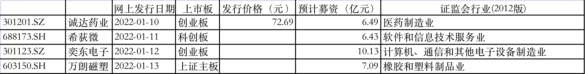 1641713766300434.png WechatIMG1844.png