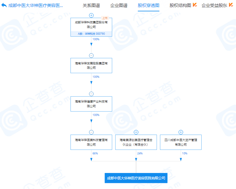 1648109551403808.png image.png