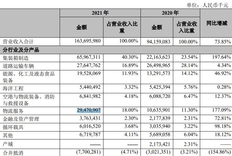 1648483505410309.jpg 98D0F677A31646EA8B2D75D4205764C6.jpg