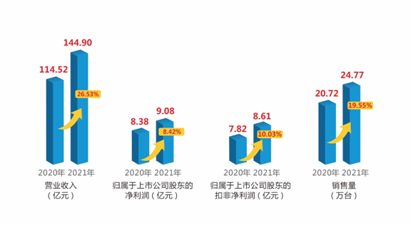 1649379260409785.png 微信图片_20220408085233.png