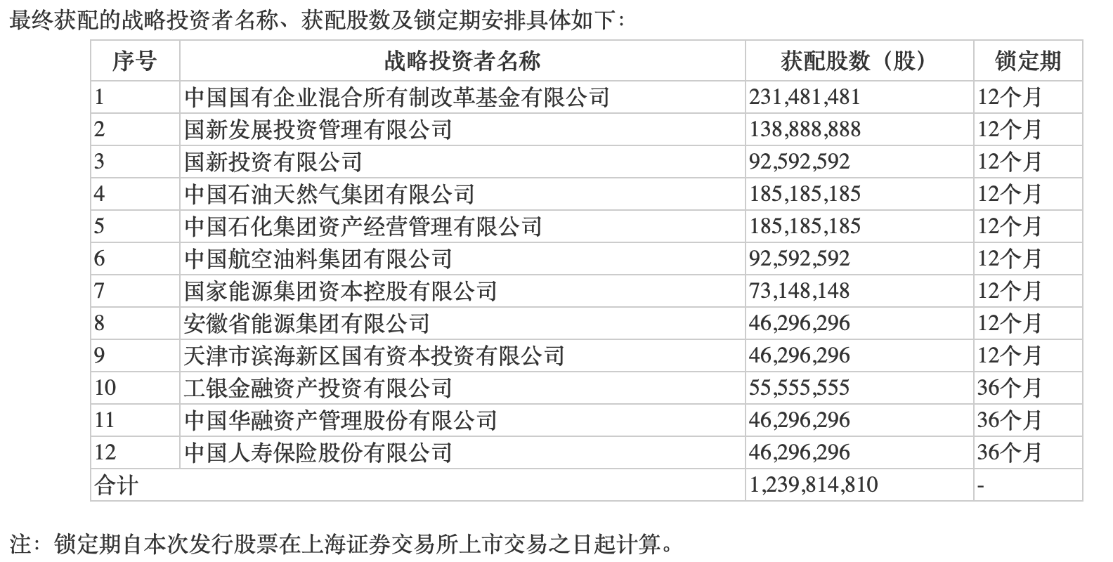 1649851743576101.png QQ20220413-200845@2x.png