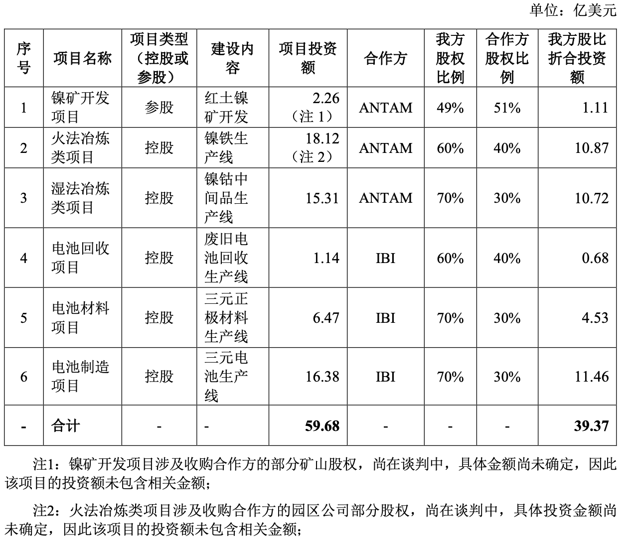 1649992536640234.png WechatIMG1152.png