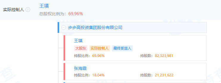 1655205361833352.png image.png