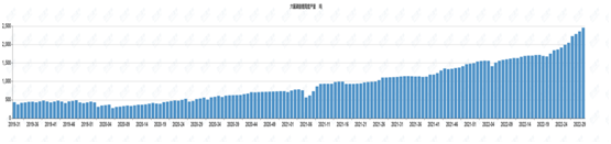 1659353678653296.png image.png