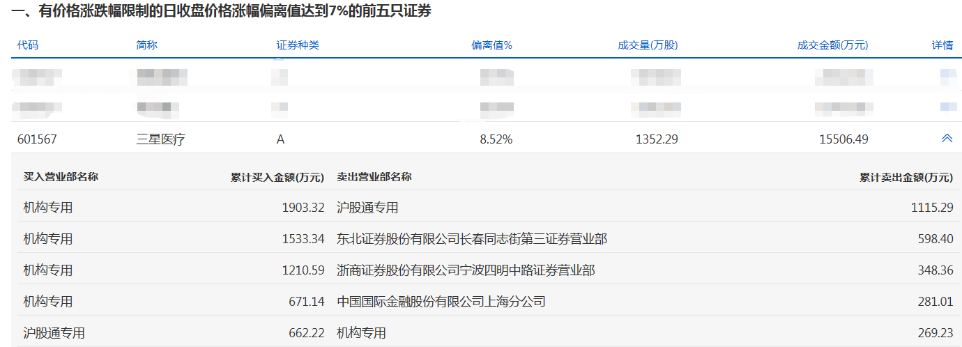 1665568297751612.png 三星医疗.png