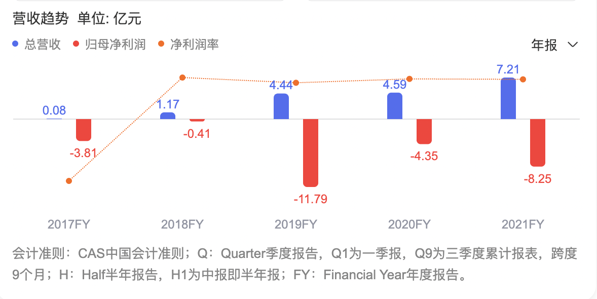 截屏2022-11-20 下午7.34.02.png