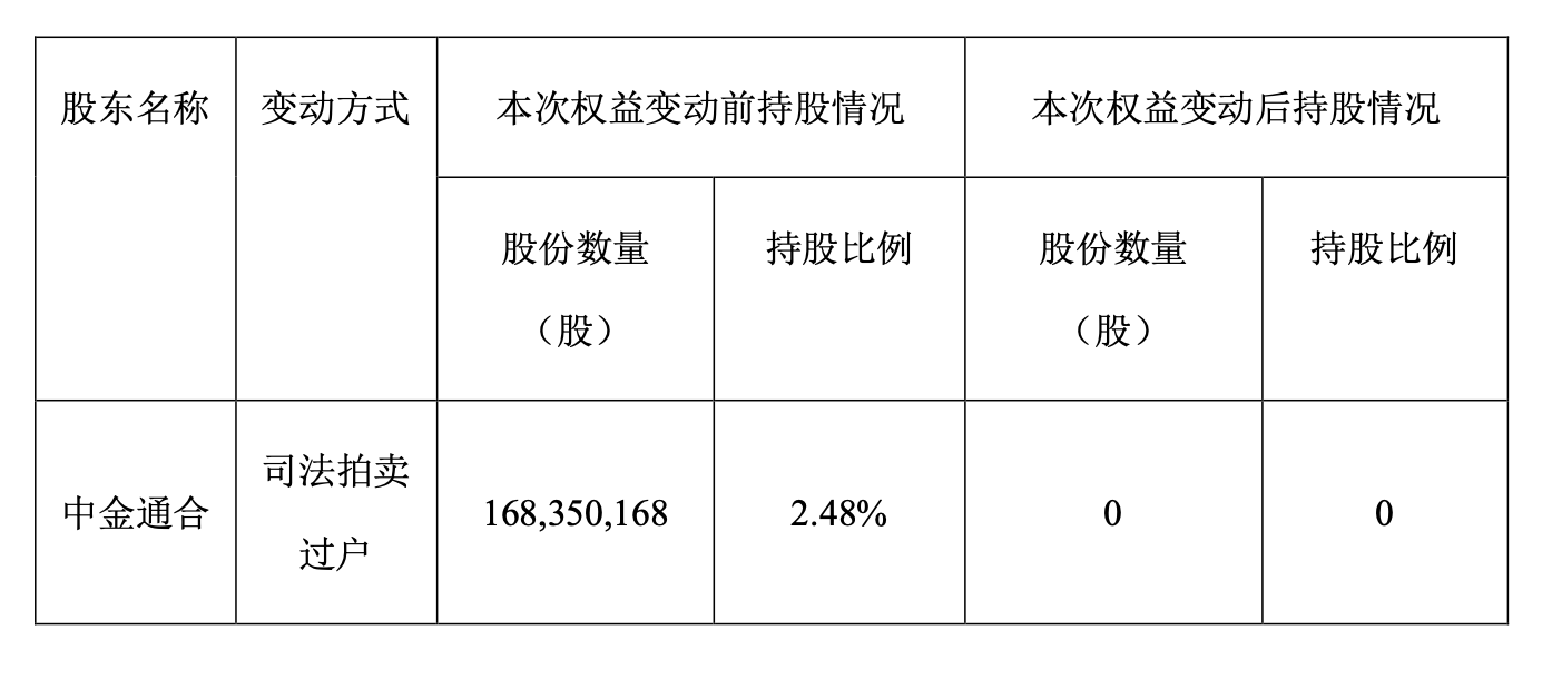 截屏2023-03-02 22.19.12.png