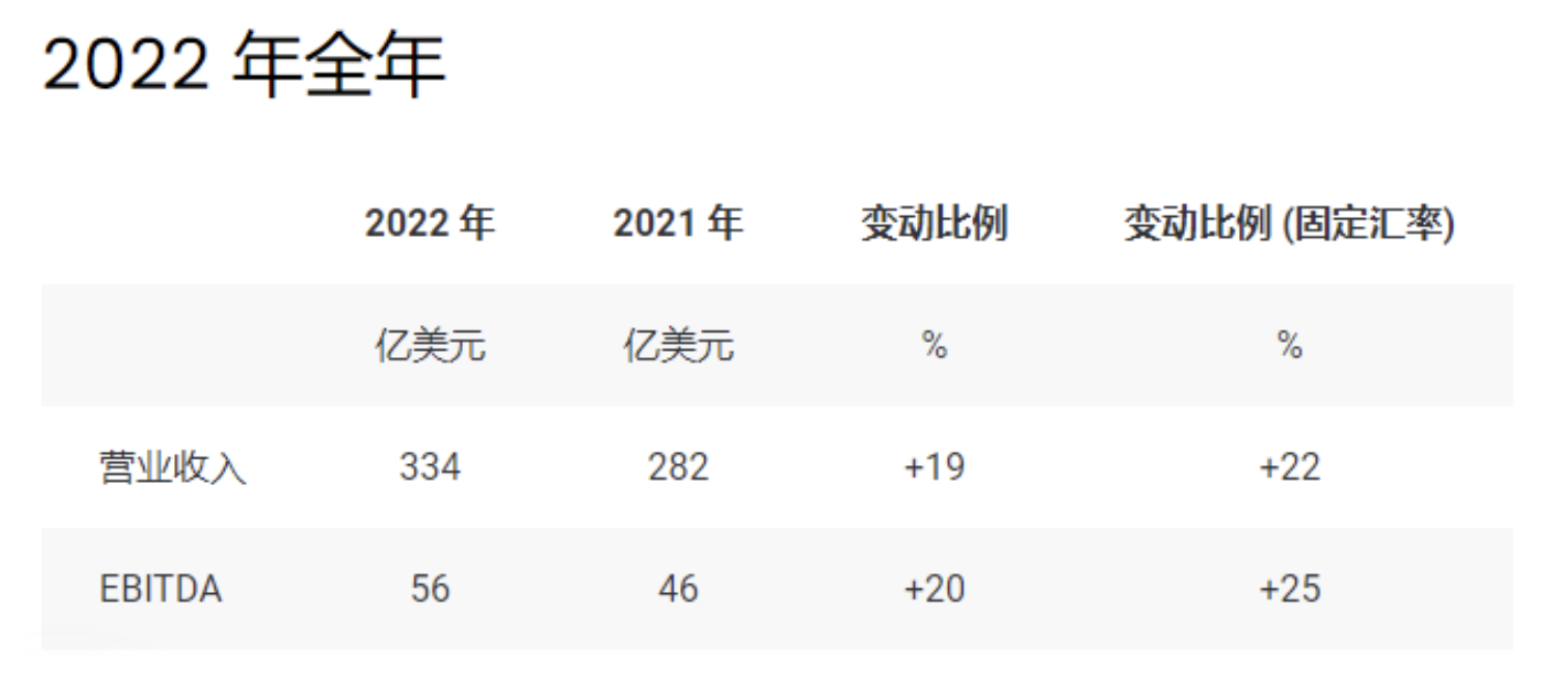 截屏2023-03-23 上午9.58.06.png
