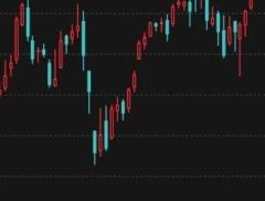 道指再创历史新高！苹果跌超2%