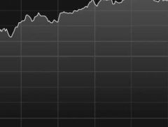 港股突然爆发！恒生指数一度涨超1.5%