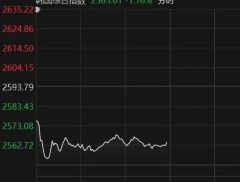 韩股跌逾1%！朝鲜疑似发射洲际弹道导弹