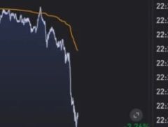深夜突发！黄金大跌