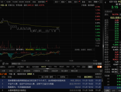 中国一重：积极开拓战略性新兴产业  培育布局未来产业